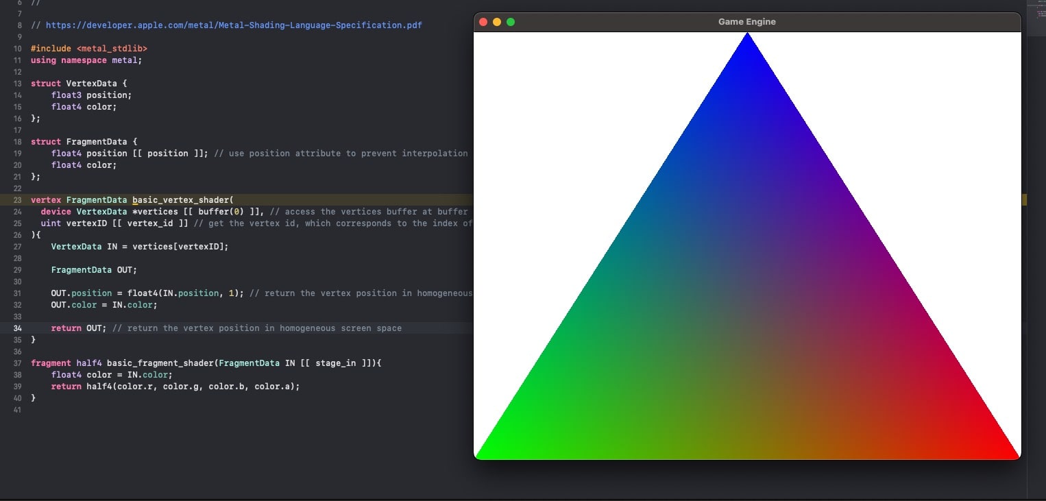 Cover Image for Vertex and Fragment Shaders (Metal Part 3)